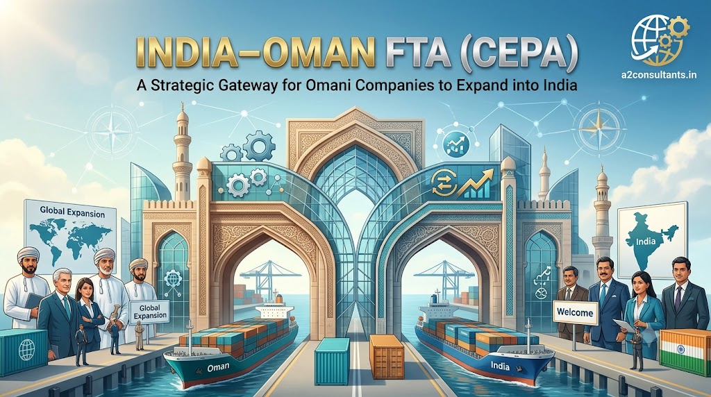 India Oman FTA (CEPA): Opportunities for Omani Companies in Trade and Investment
