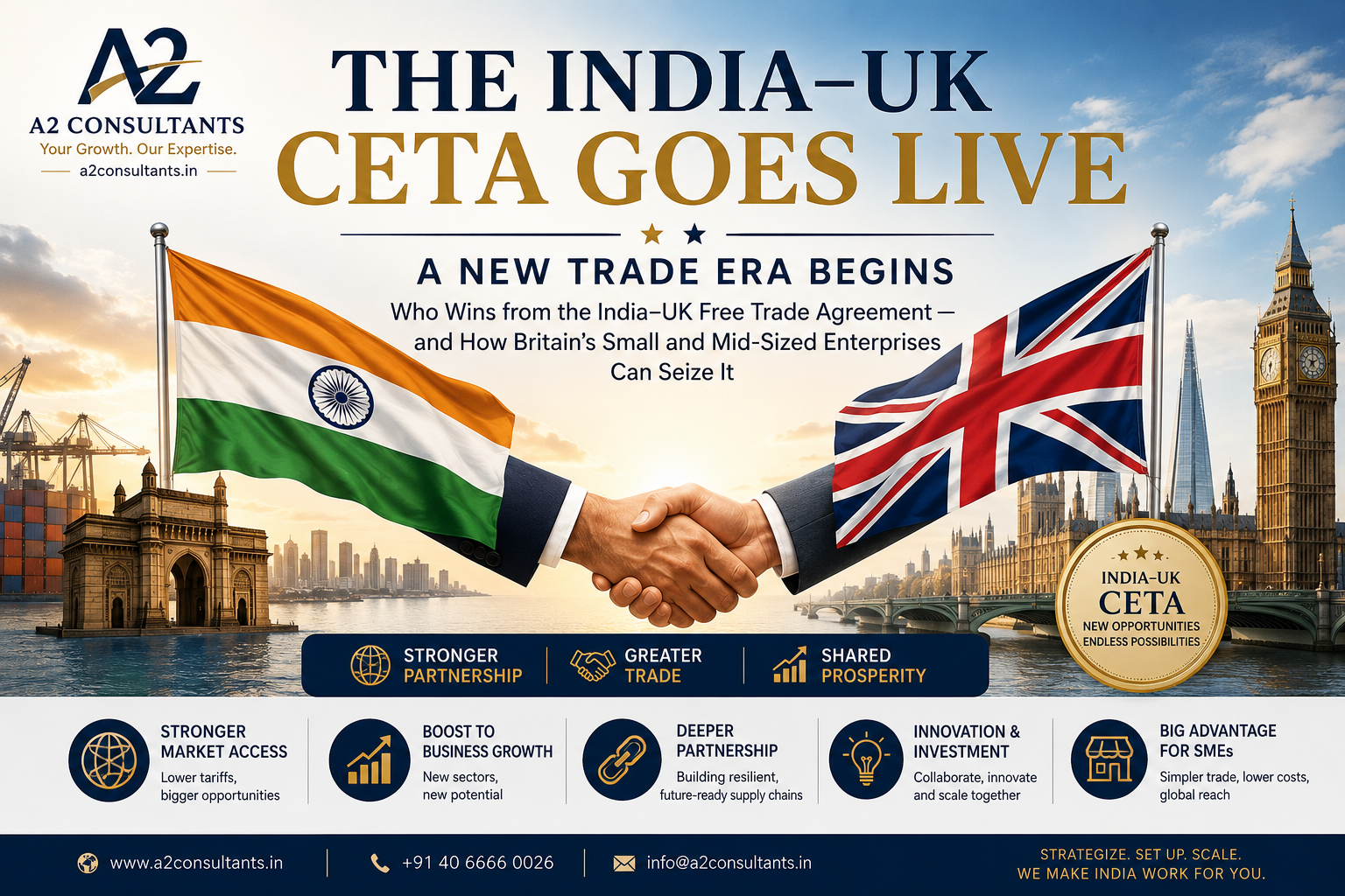 India UK CETA How UK Small and Mid-Sized Enterprises Can Seize It
